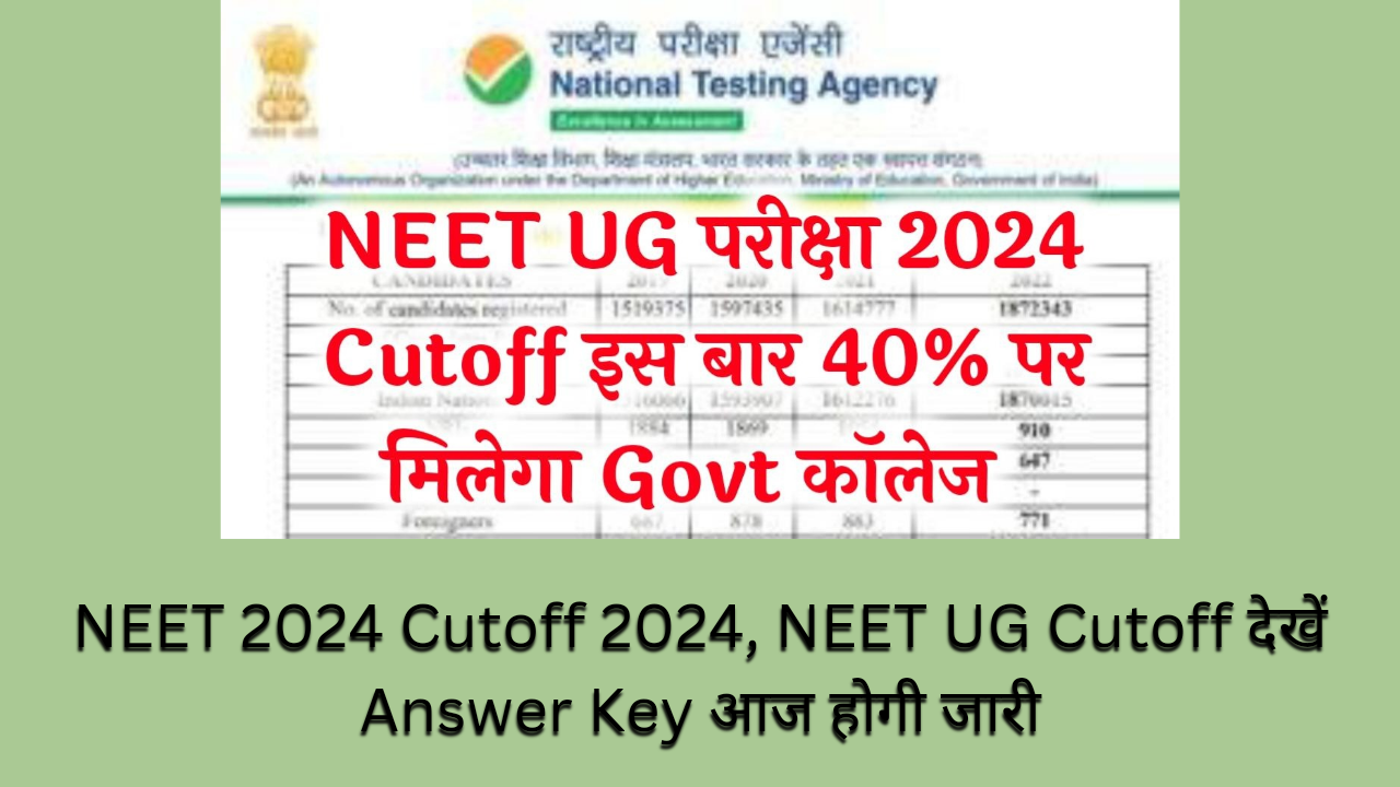 NEET 2024 Cutoff 2024, NEET UG Cutoff देखें Answer Key आज होगी जारी