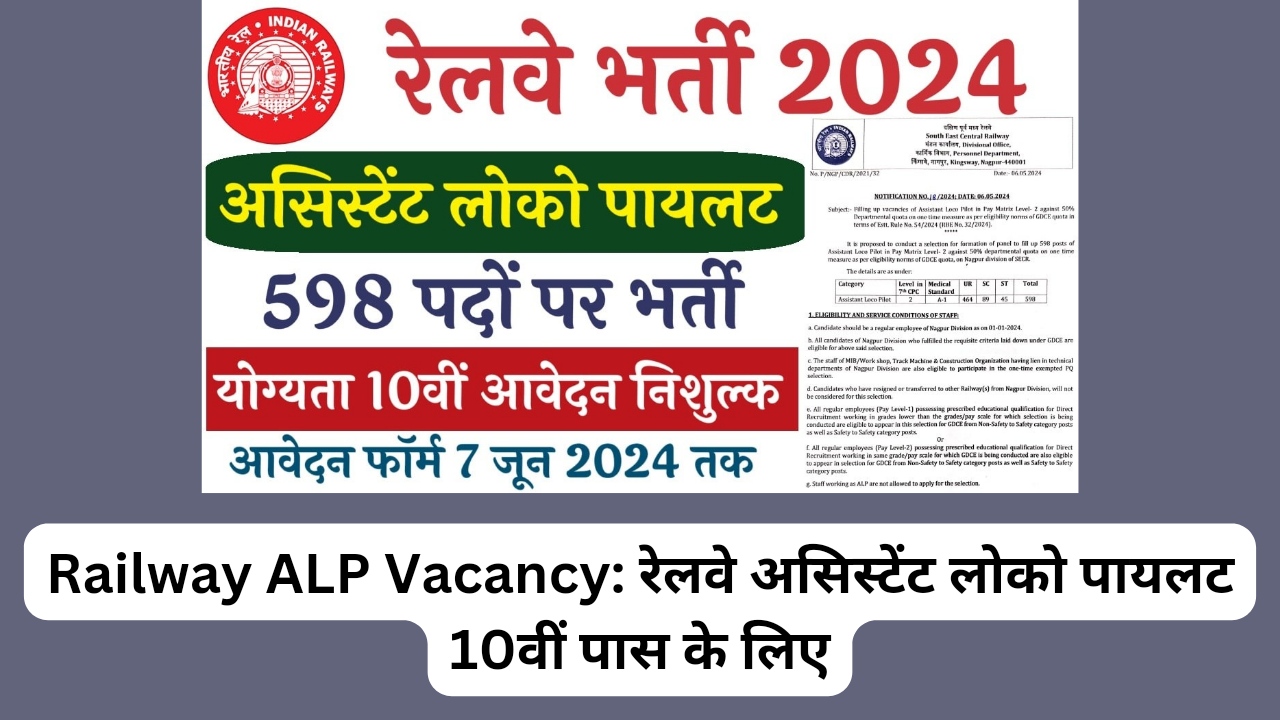 Railway ALP Vacancy: रेलवे असिस्टेंट लोको पायलट 10वीं पास के लिए