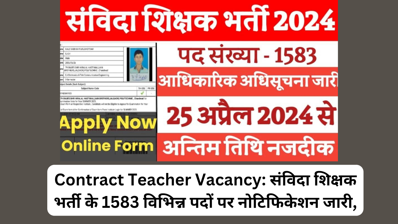 Contract Teacher Vacancy: संविदा शिक्षक भर्ती के 1583 विभिन्न पदों पर नोटिफिकेशन जारी,