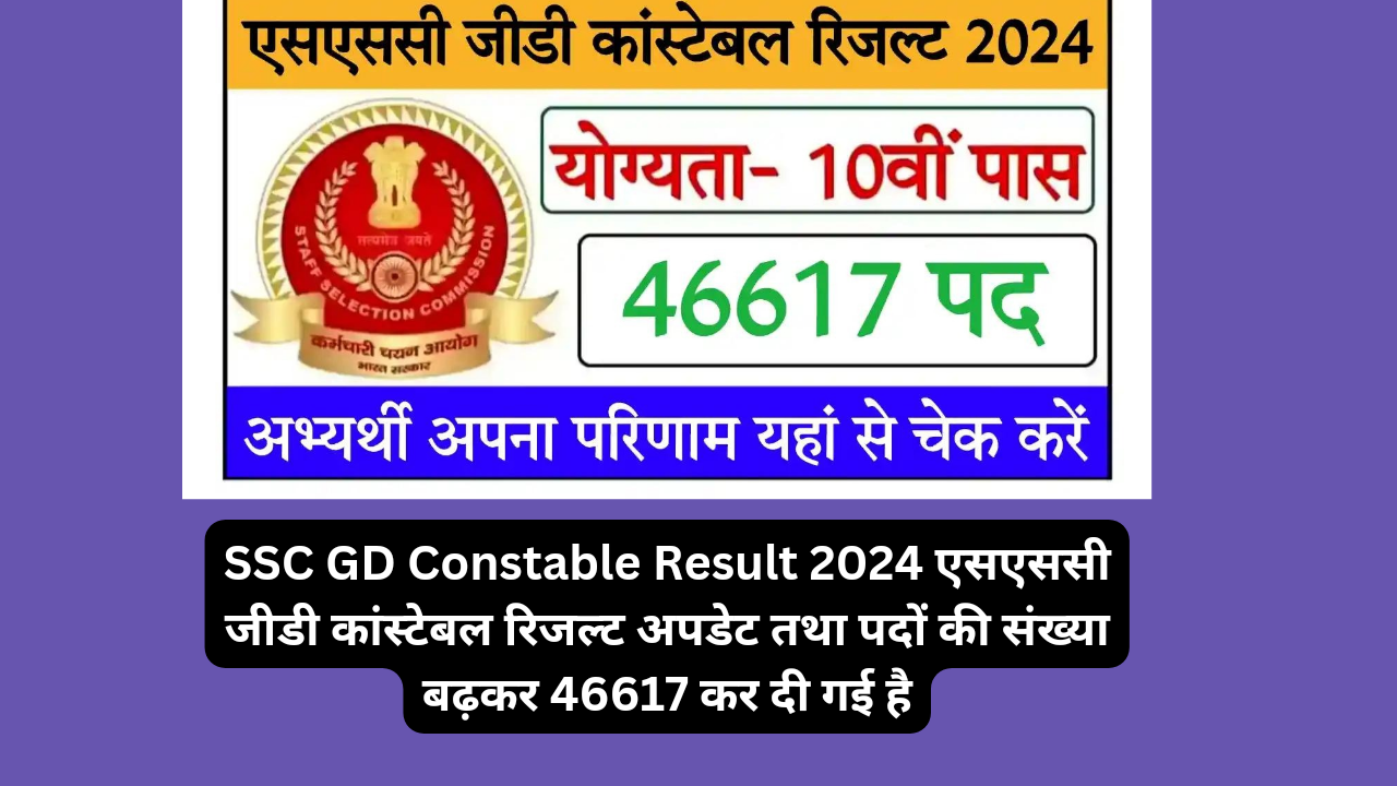 SSC GD Constable Result 2024 एसएससी जीडी कांस्टेबल रिजल्ट अपडेट तथा पदों की संख्या बढ़कर 46617 कर दी गई है
